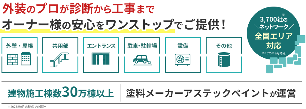 外装のプロが診断から工事までオーナー様の安心をワンストップでご提供！建物施工棟数30万棟以上塗料メーカーアステックペイントが運営