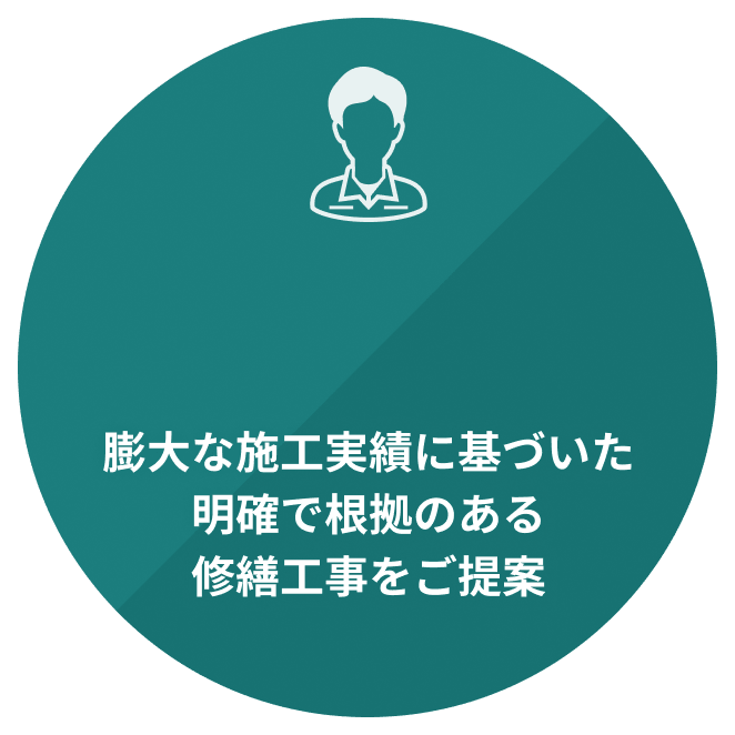 膨大な施工実績に基づいた明確で根拠のある修繕工事をご提案