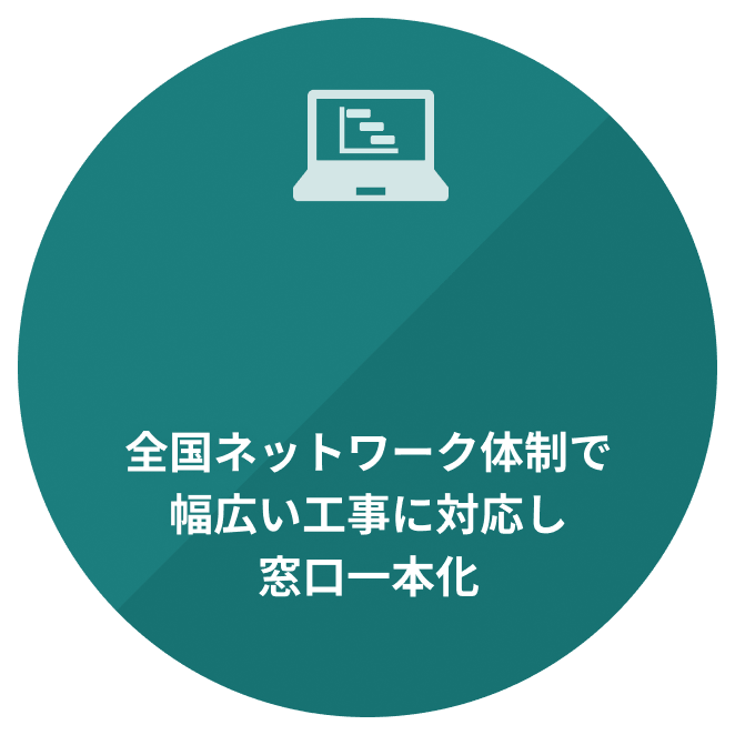 全国ネットワーク体制で幅広い工事に対応し窓口一本化