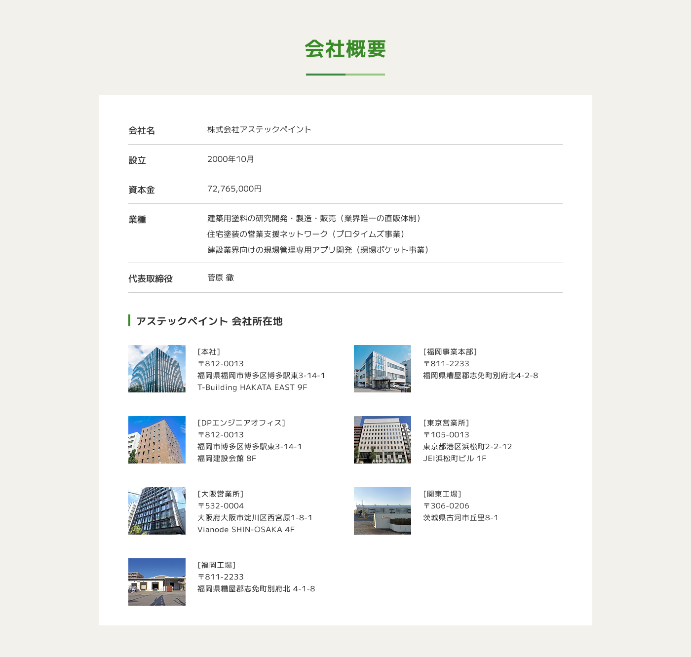 会社概要