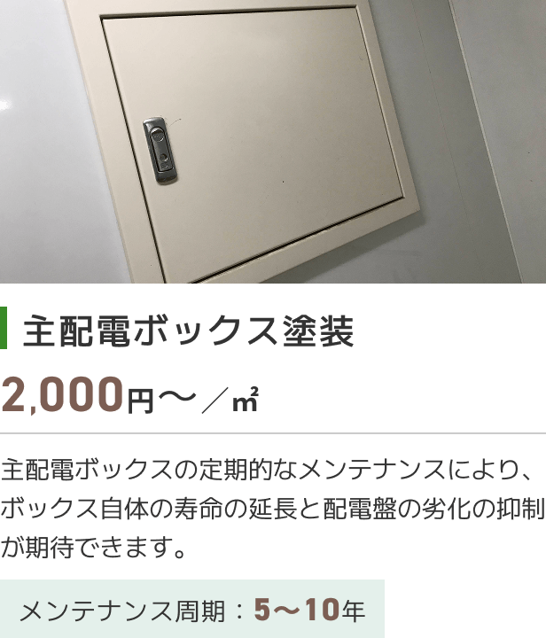 主配電ボックス塗装