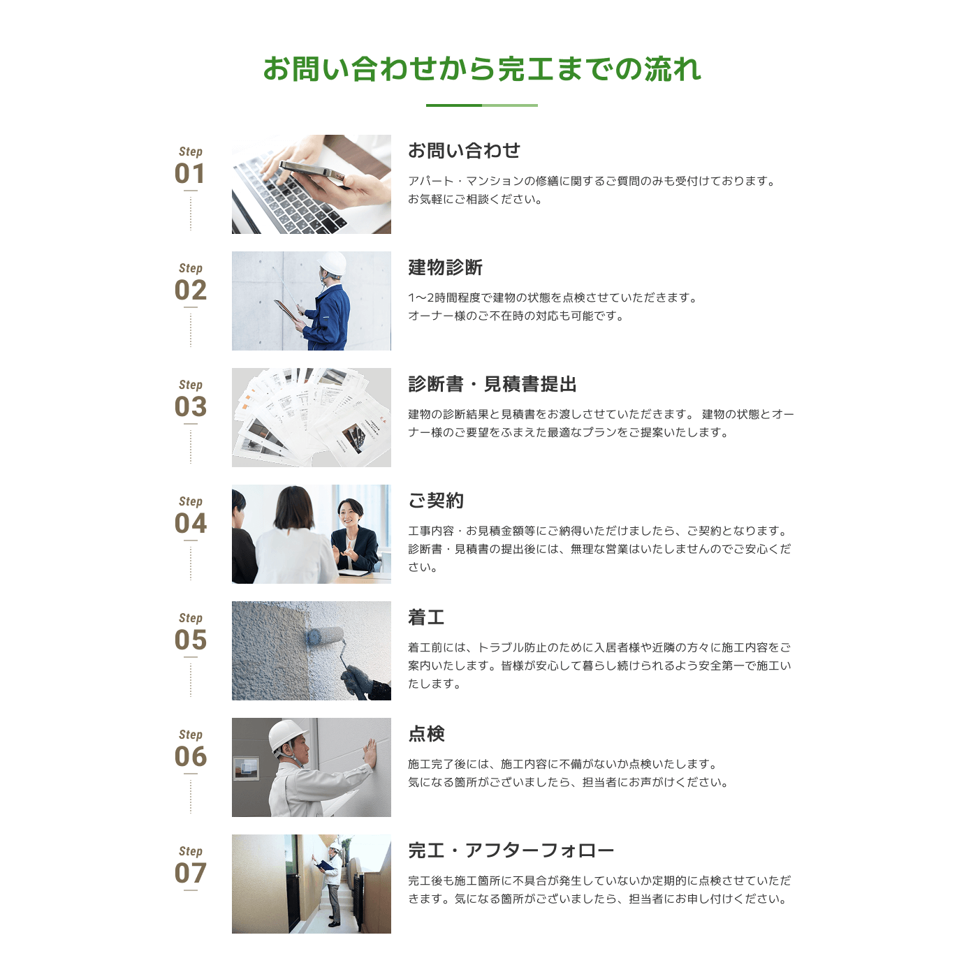 お問い合わせから完工までの流れ