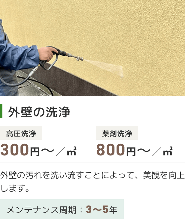︎外壁の洗浄