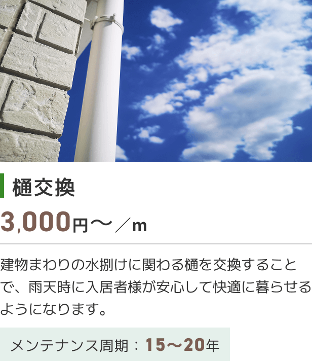 樋交換​