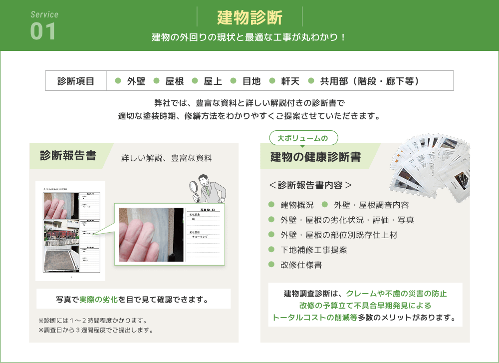 建物診断の詳細